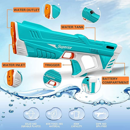 Electric Water Gun for Kids Squirt Guns Full Automatic Water Absorption Soaker Water Blaster Summer Outdoor Toys Pool Toys for Kids-Blue